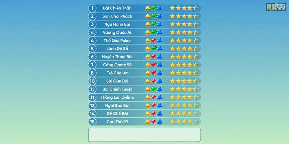 Top 15 nền tảng game bài online rr99 uy tín năm 2025 với biểu đồ xếp hạng và logo các ứng dụng hàng đầu