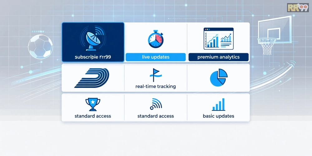 Bảng giá dịch vụ tin thể thao mới nhất rr99 với các gói ưu đãi hấp dẫn năm 2025.